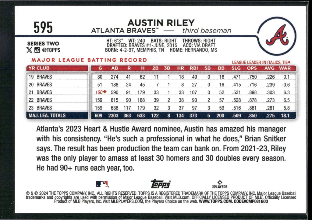 2024 Topps #595 Austin Riley Holiday