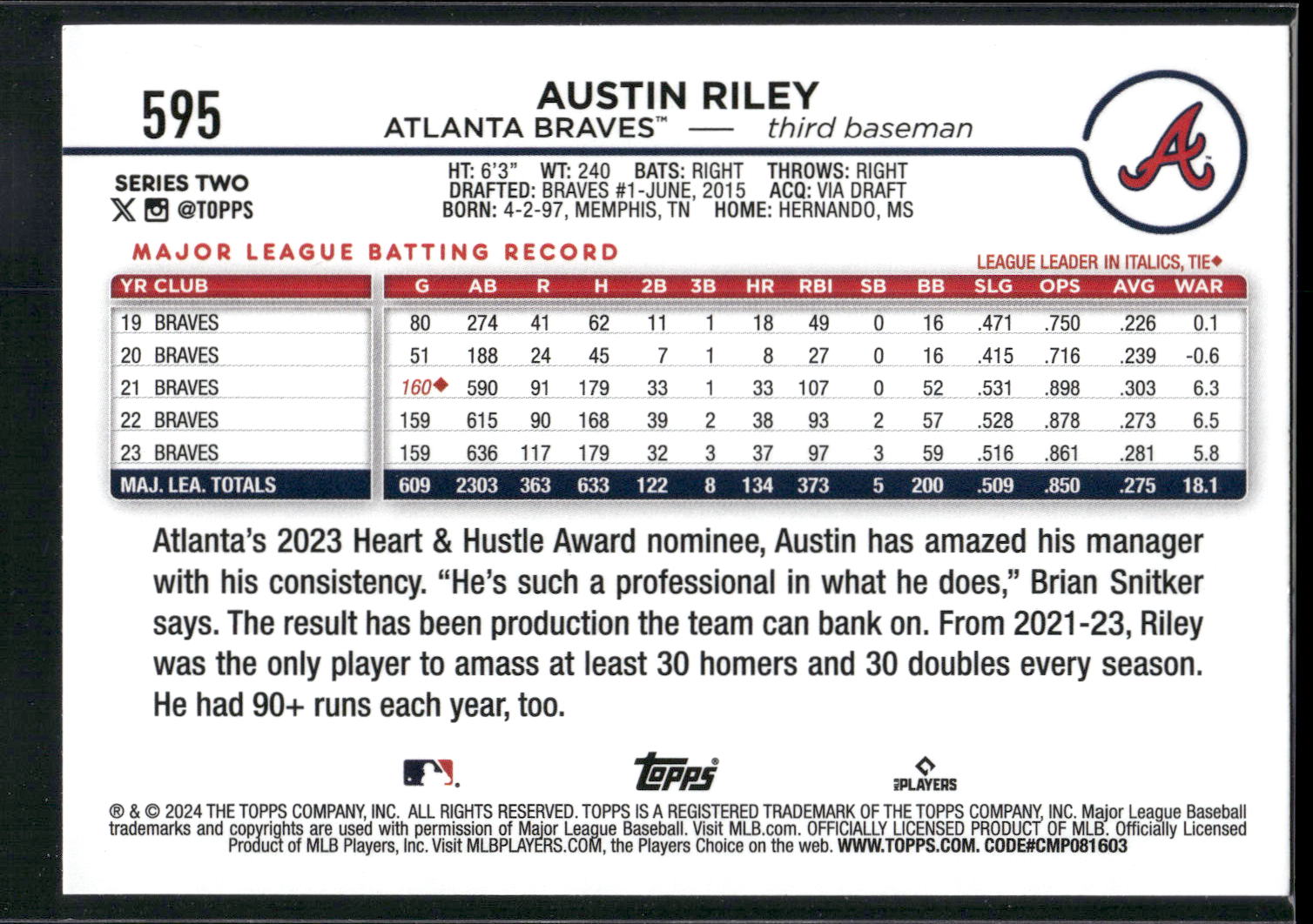 2024 Topps #595 Austin Riley Holiday