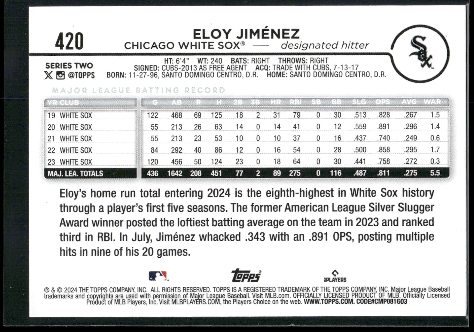 2024 Topps #420 Eloy Jiménez Holiday