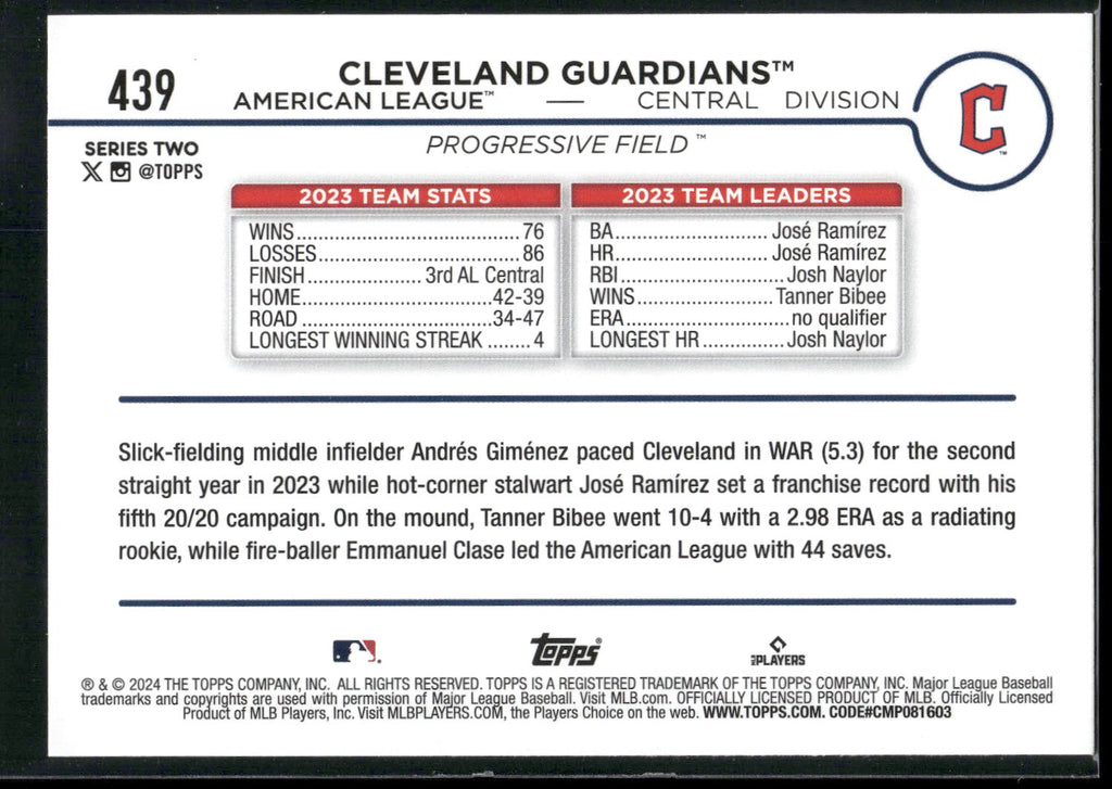 2024 Topps #439 Cleveland Guardians Holiday