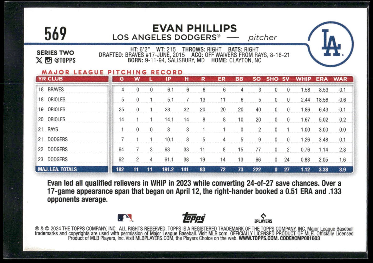 2024 Topps #569 Evan Phillips Holiday