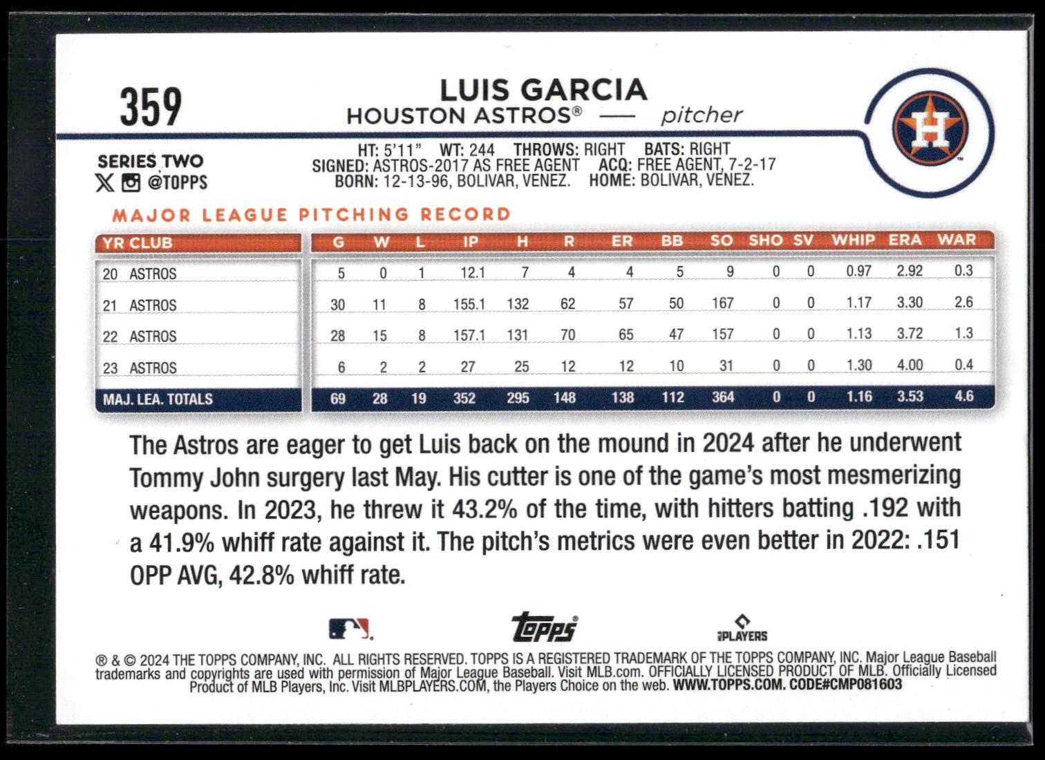 2024 Topps #359 Luis Garcia Holiday