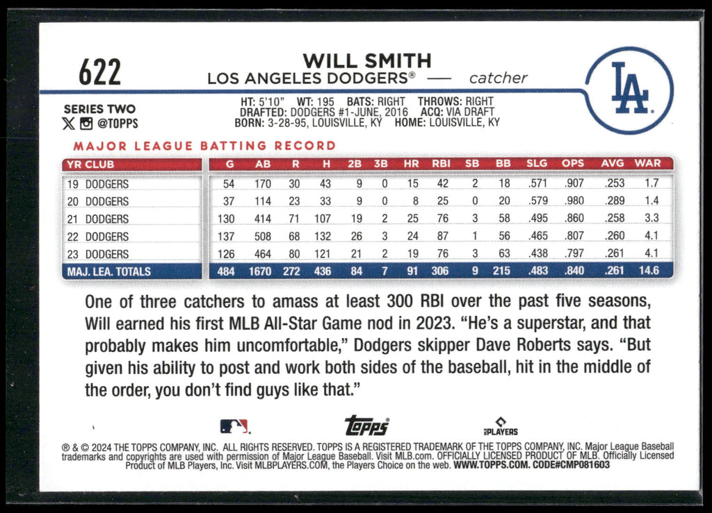 2024 Topps #622 Will Smith Holiday