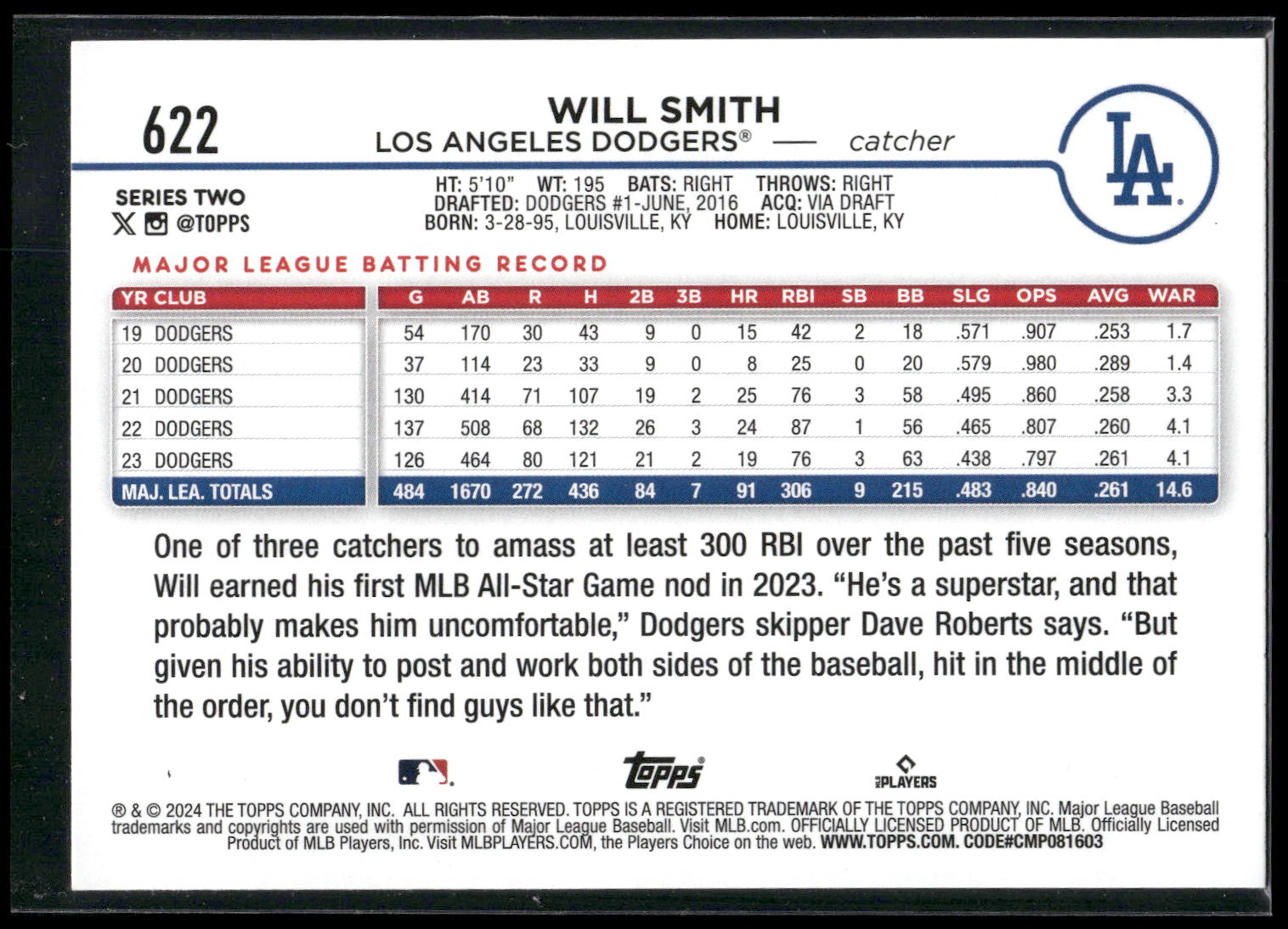 2024 Topps #622 Will Smith Holiday