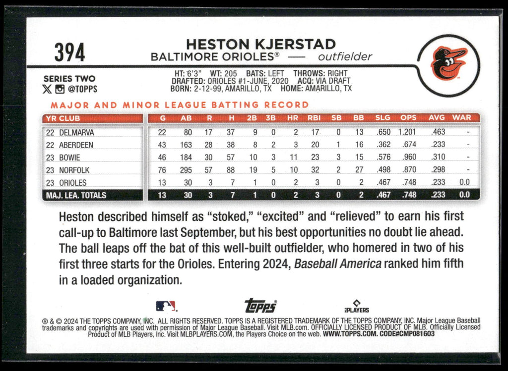 2024 Topps #394 Heston Kjerstad Holiday