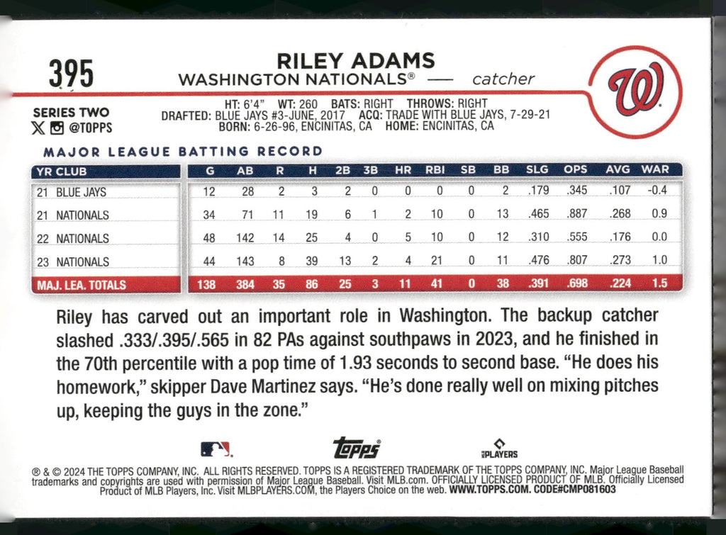 2024 Topps #395 Riley Adams Holiday