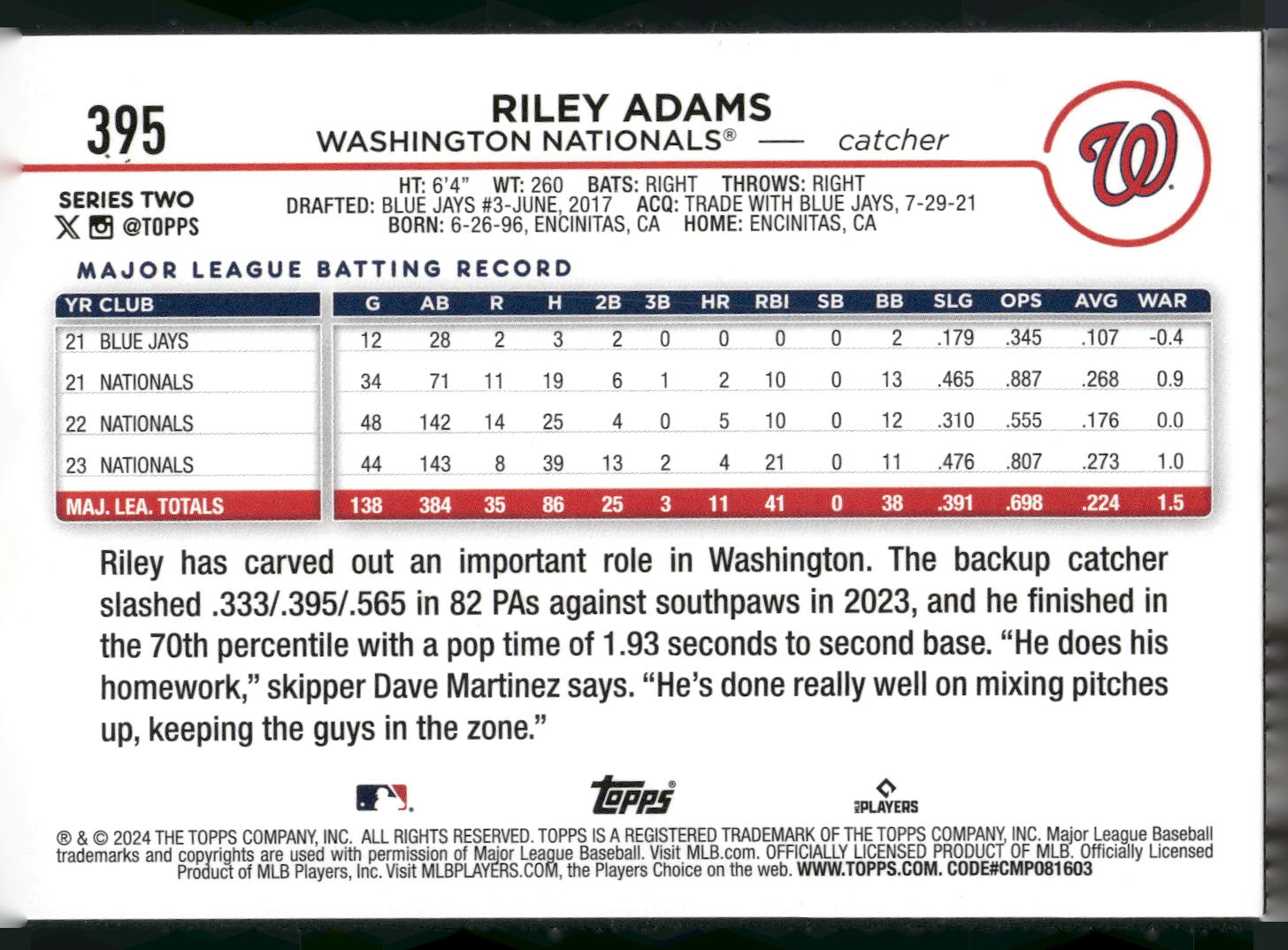 2024 Topps #395 Riley Adams Holiday