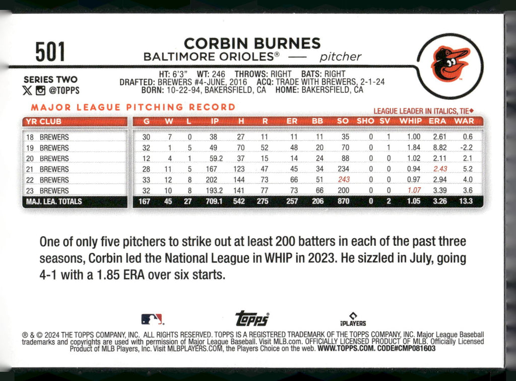 2024 Topps #501 Corbin Burnes Holiday