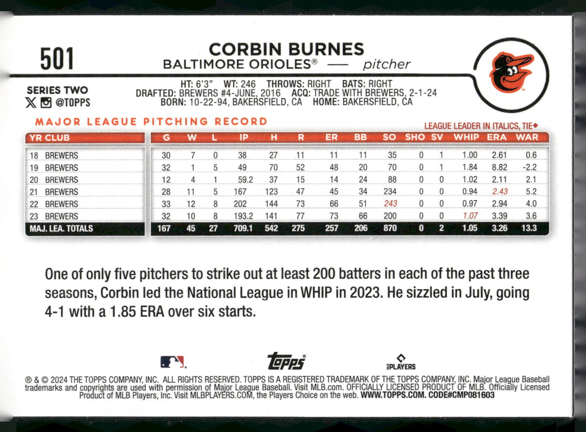 2024 Topps #501 Corbin Burnes Holiday