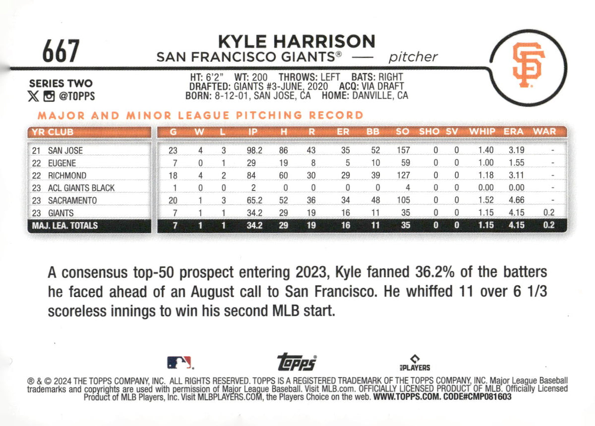 2024 Topps #667 Kyle Harrison Holiday