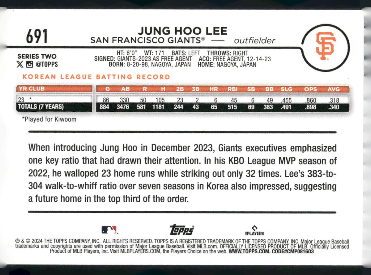 2024 Topps #691 Jung Hoo Lee Holiday