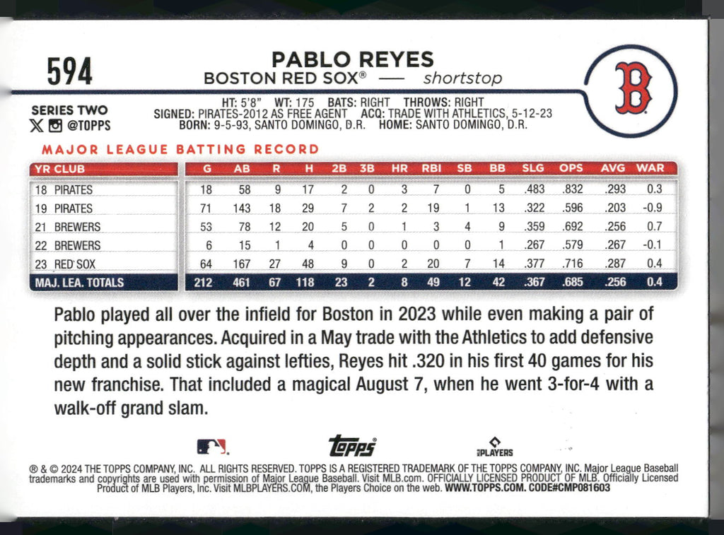2024 Topps #594 Pablo Reyes Holiday