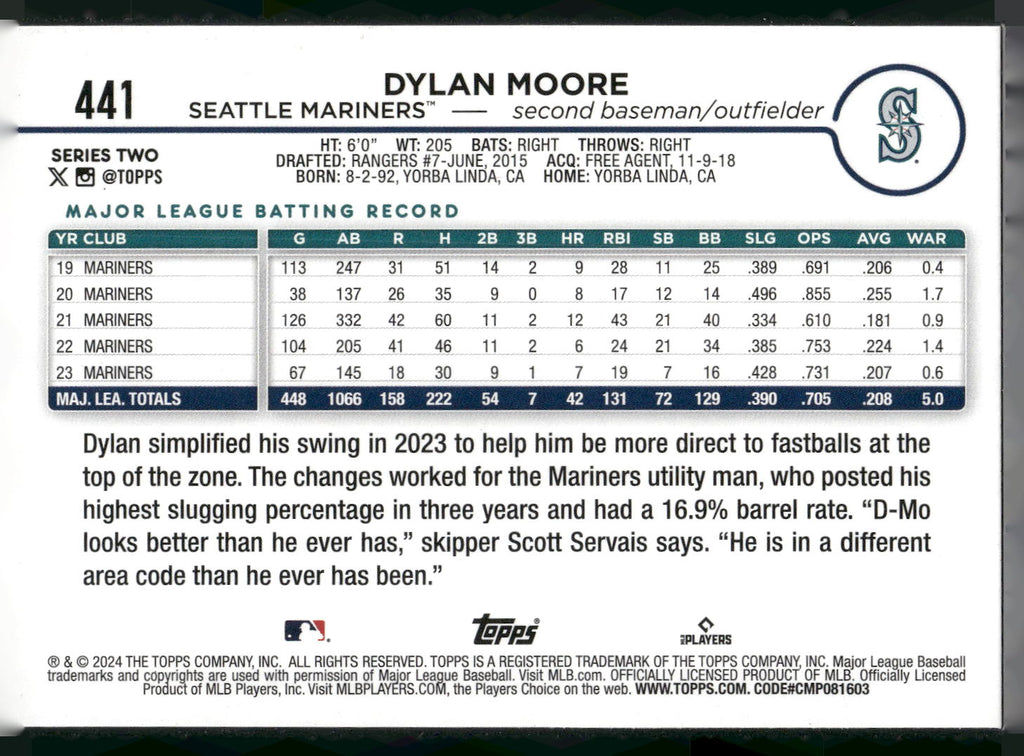 2024 Topps #441 Dylan Moore Holiday