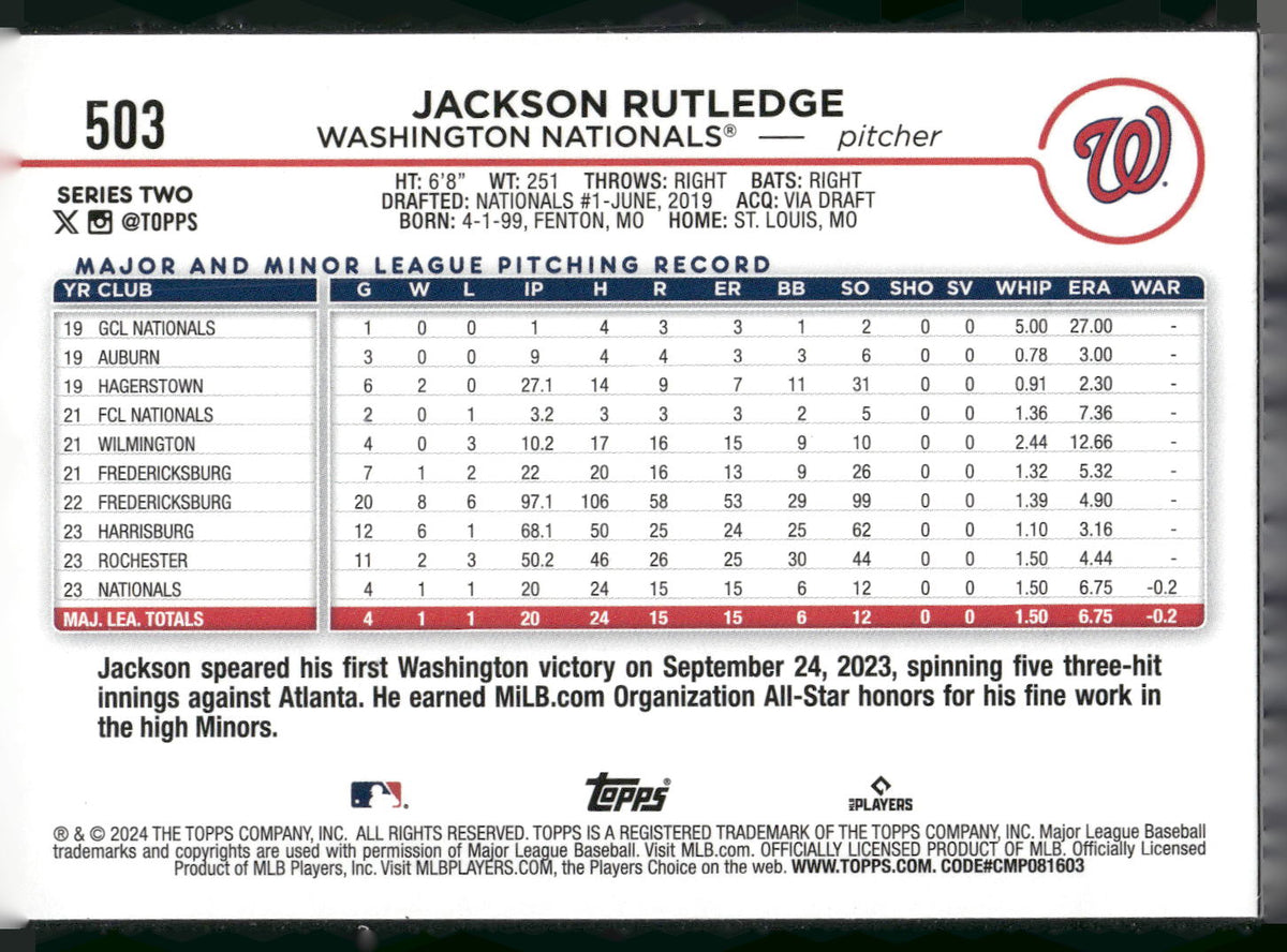 2024 Topps #503 Jackson Rutledge Holiday
