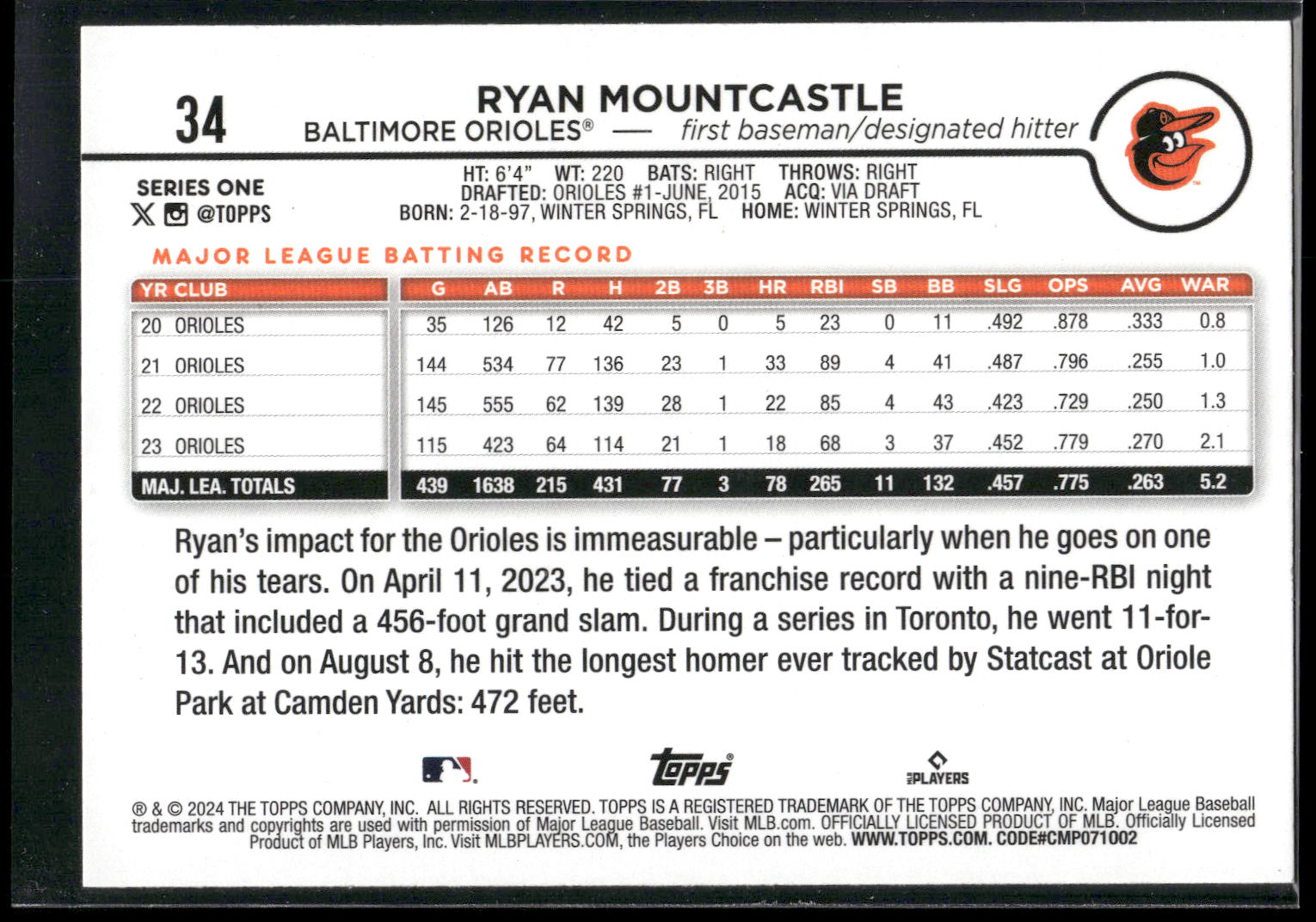 2024 Topps #34 Ryan Mountcastle Yellow