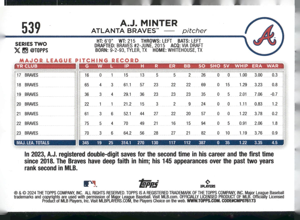2024 Topps #539 A.J. Minter Yellow