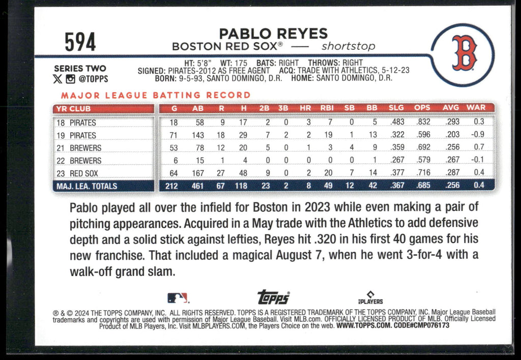 2024 Topps #594 Pablo Reyes Yellow