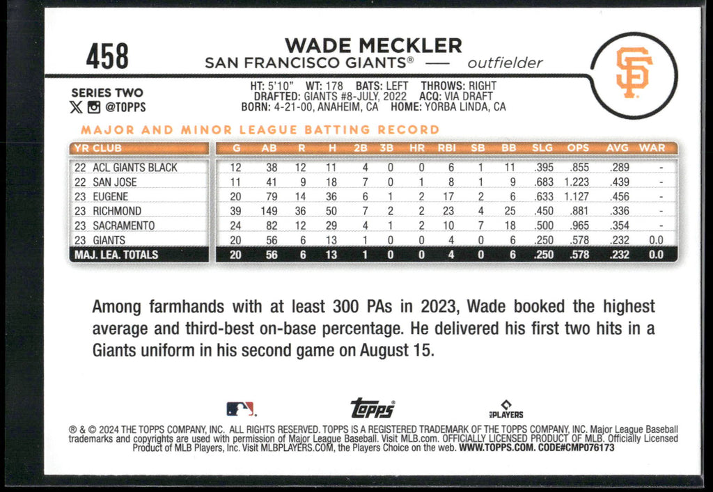 2024 Topps #458 Wade Meckler Yellow