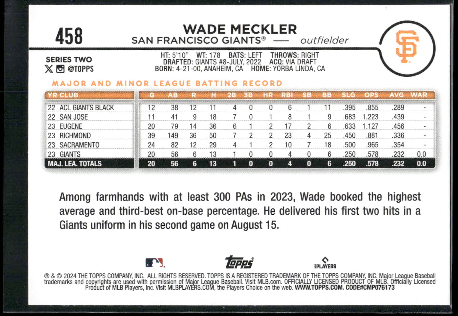 2024 Topps #458 Wade Meckler Yellow