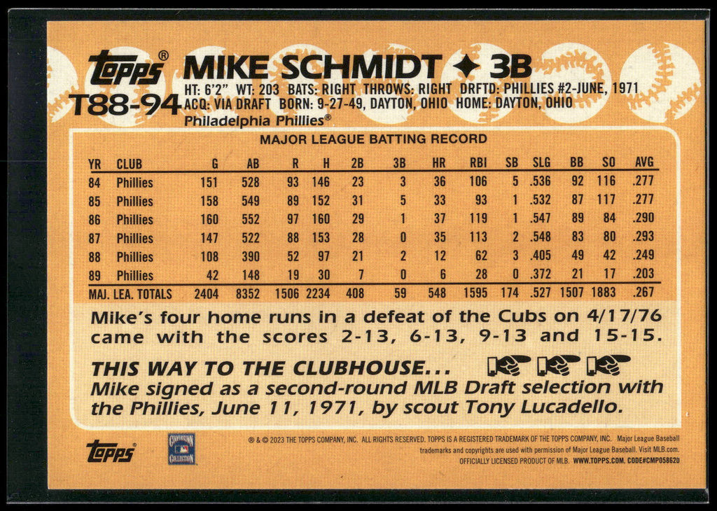 2023 Topps #T88-94 Mike Schmidt