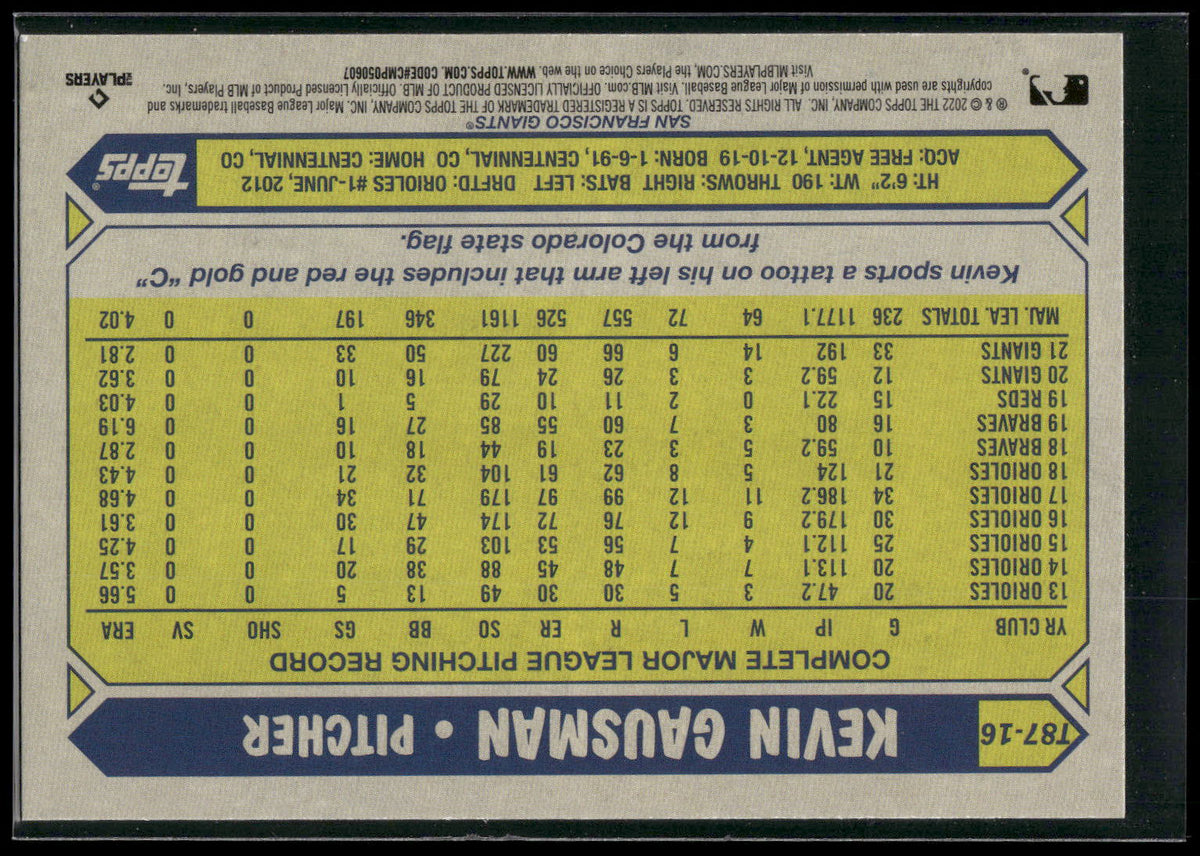 2022 Topps #T87-16 Kevin Gausman