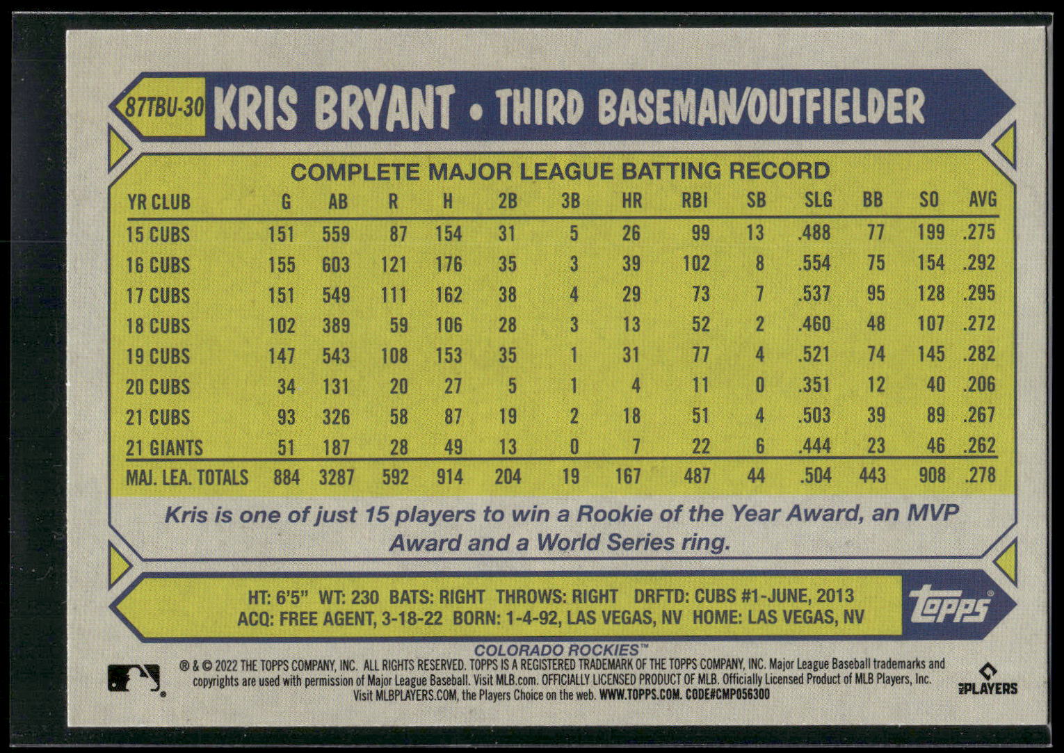 2022 Topps Update #87TBU-30 Kris Bryant 1987 Topps Baseball 35th Anniversary