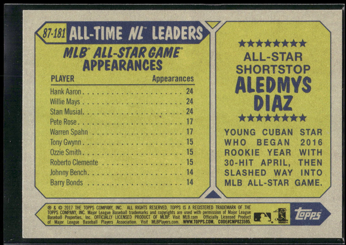 2017 Topps #87-181 Aledmys Diaz 1987 Topps Baseball 30th Anniversary