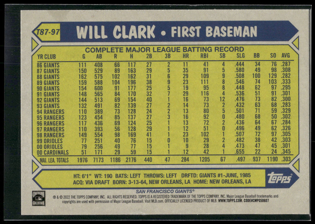 2022 Topps #T87-97 Will Clark 1987 Topps Baseball 35th Anniversary (Series One)