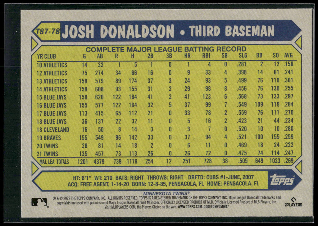 2022 Topps #T87-78 Josh Donaldson