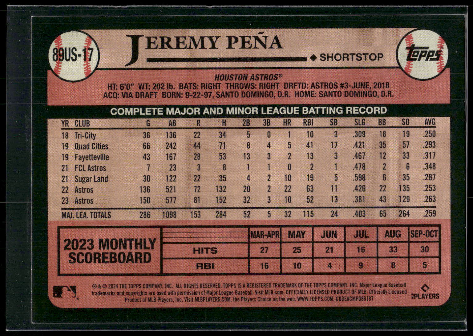 2024 Topps Update #89US-17 Jeremy Peña 1989 Topps Baseball 35th Anniversary