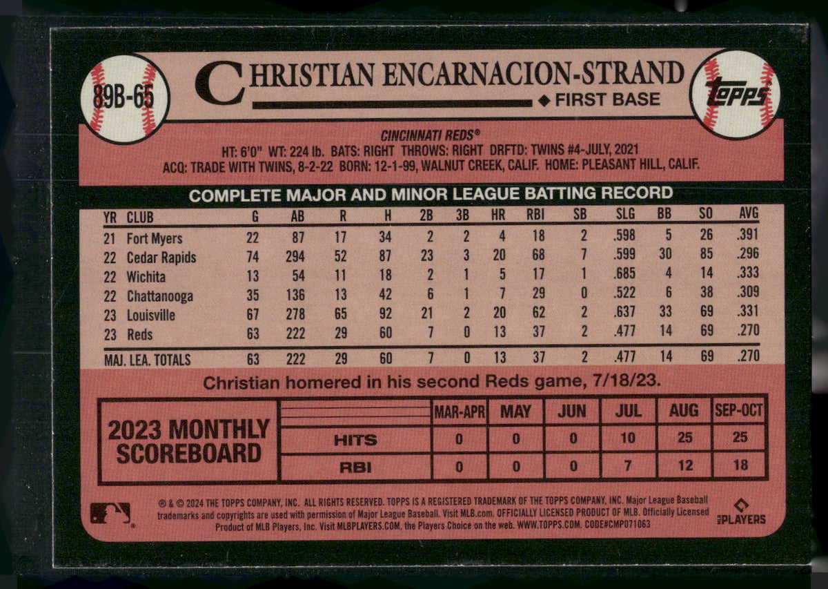2024 Topps #89B-65 Christian Encarnacion-Strand