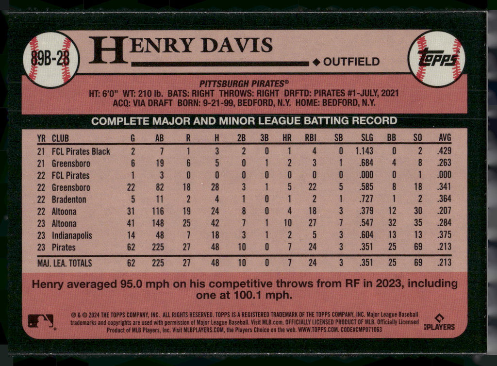 2024 Topps #89B-28 Henry Davis 1989 Topps Baseball 35th Anniversary (Series One)