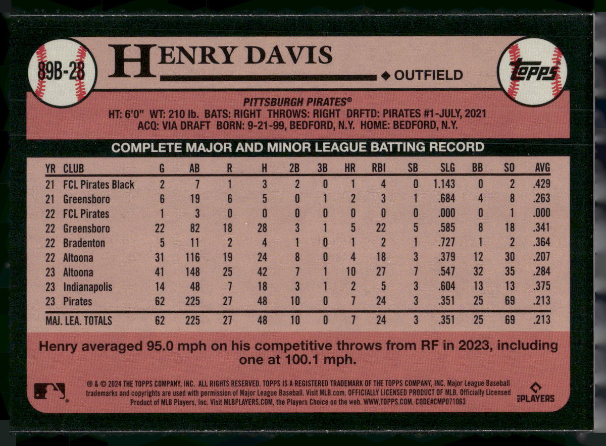 2024 Topps #89B-28 Henry Davis 1989 Topps Baseball 35th Anniversary (Series One)