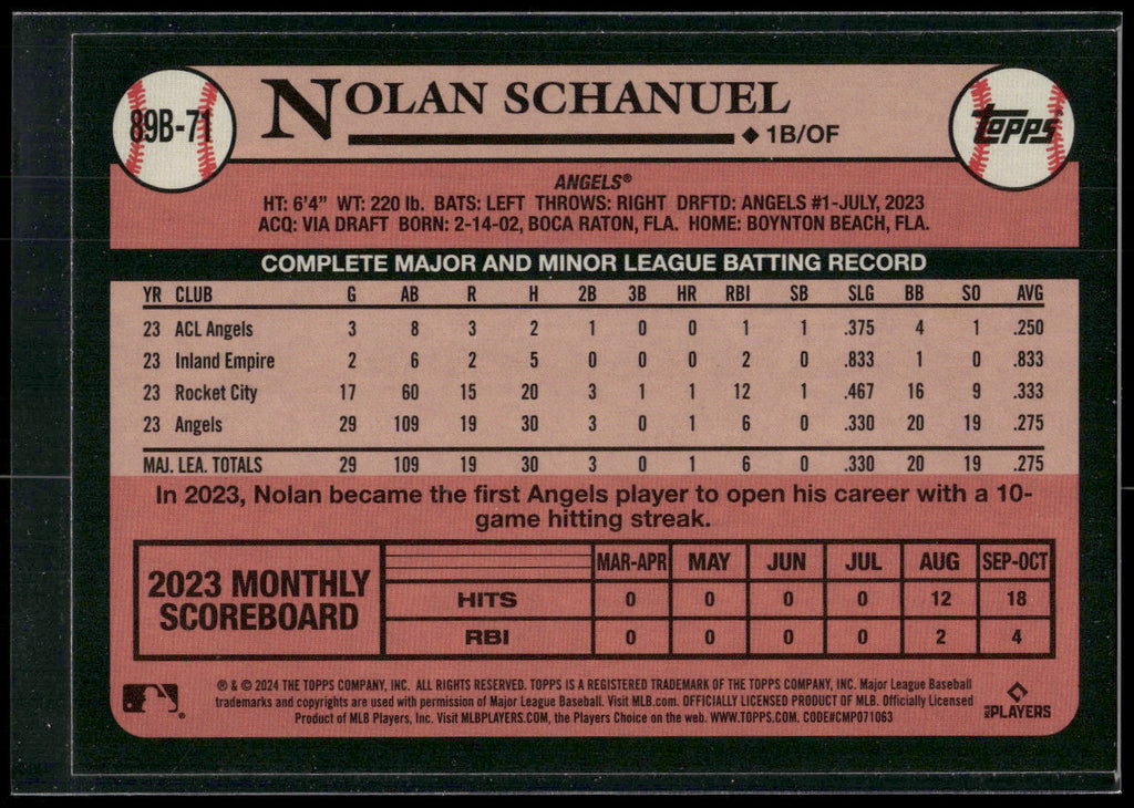 2024 Topps #89B-71 Nolan Schanuel