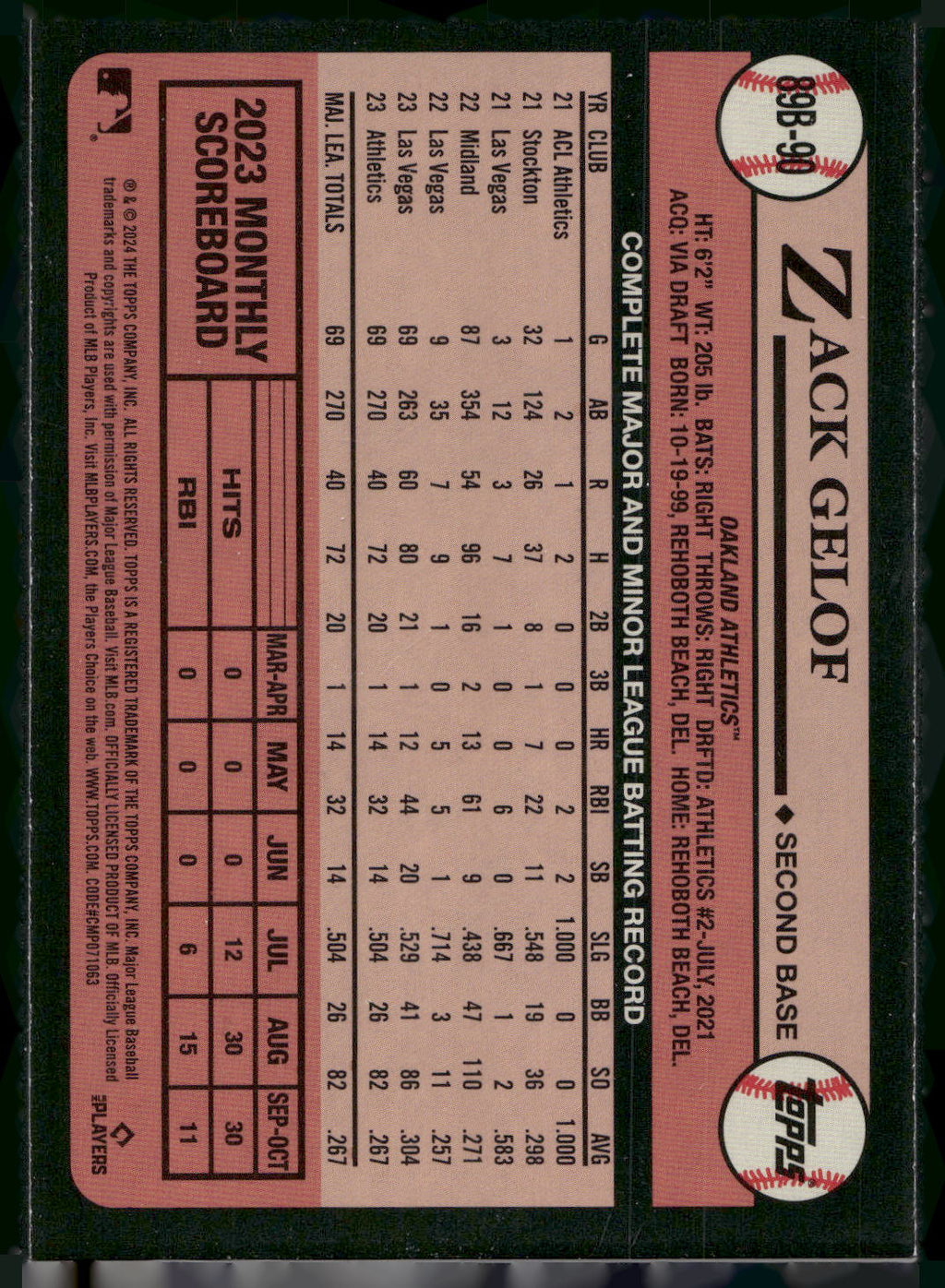 2024 Topps #89B-90 Zack Gelof 1989 Topps Baseball 35th Anniversary (Series One)