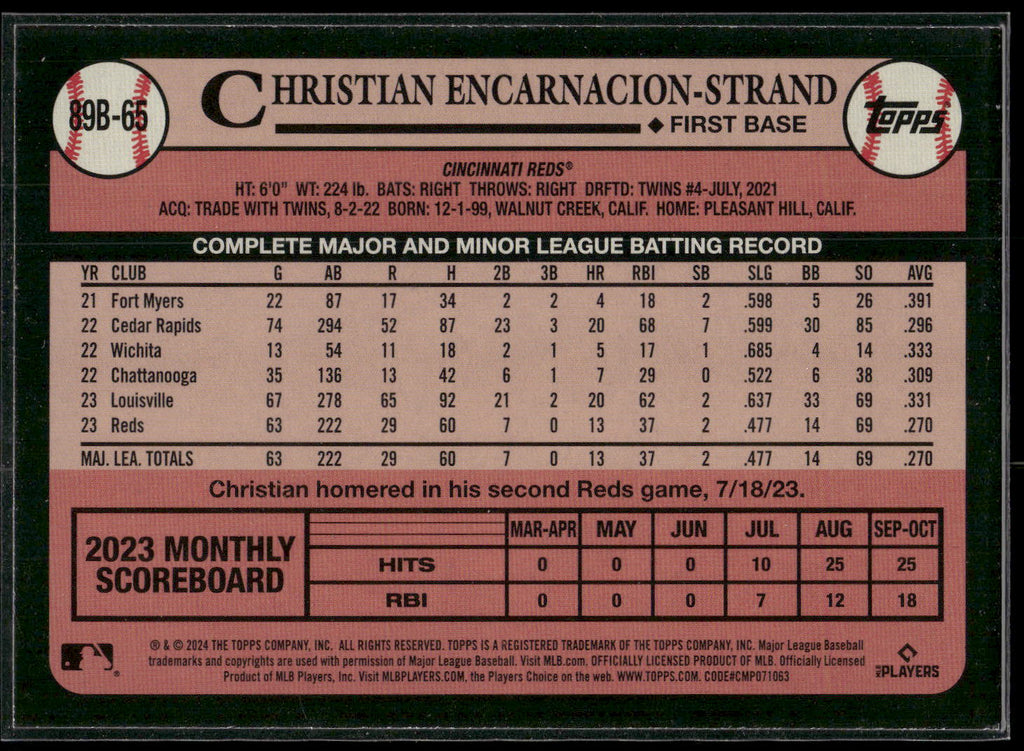 2024 Topps #89B-65 Christian Encarnacion-Strand