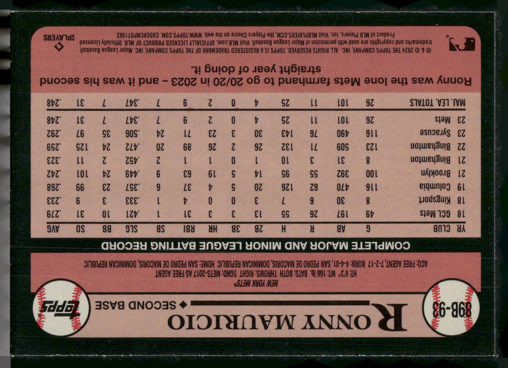 2024 Topps #89B-93 Ronny Mauricio