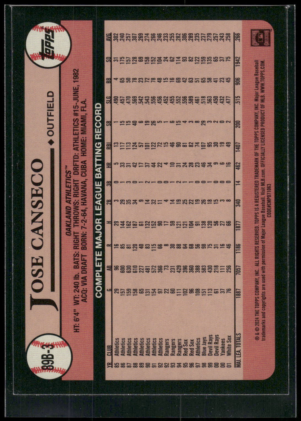 2024 Topps #89B-3 Jose Canseco 1989 Topps Baseball 35th Anniversary (Series One)