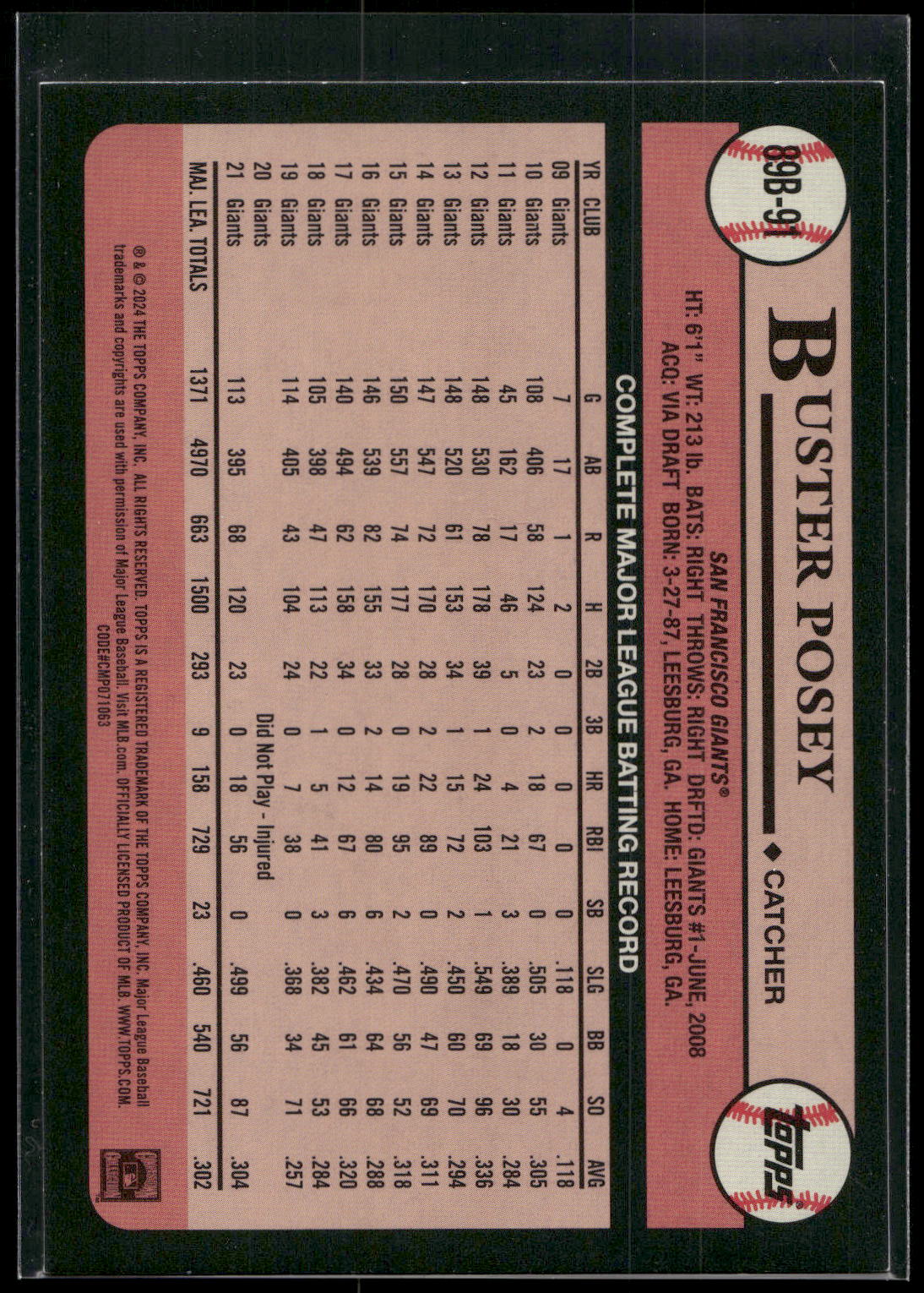 2024 Topps #89B-91 Buster Posey