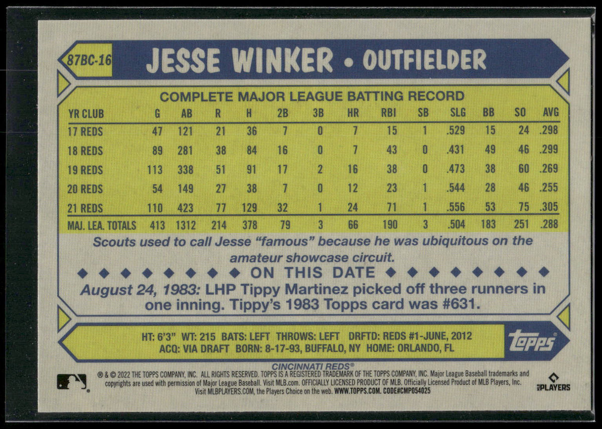 2022 Topps Chrome #87BC-16 Jesse Winker 1987 Topps Baseball 35th Anniversary