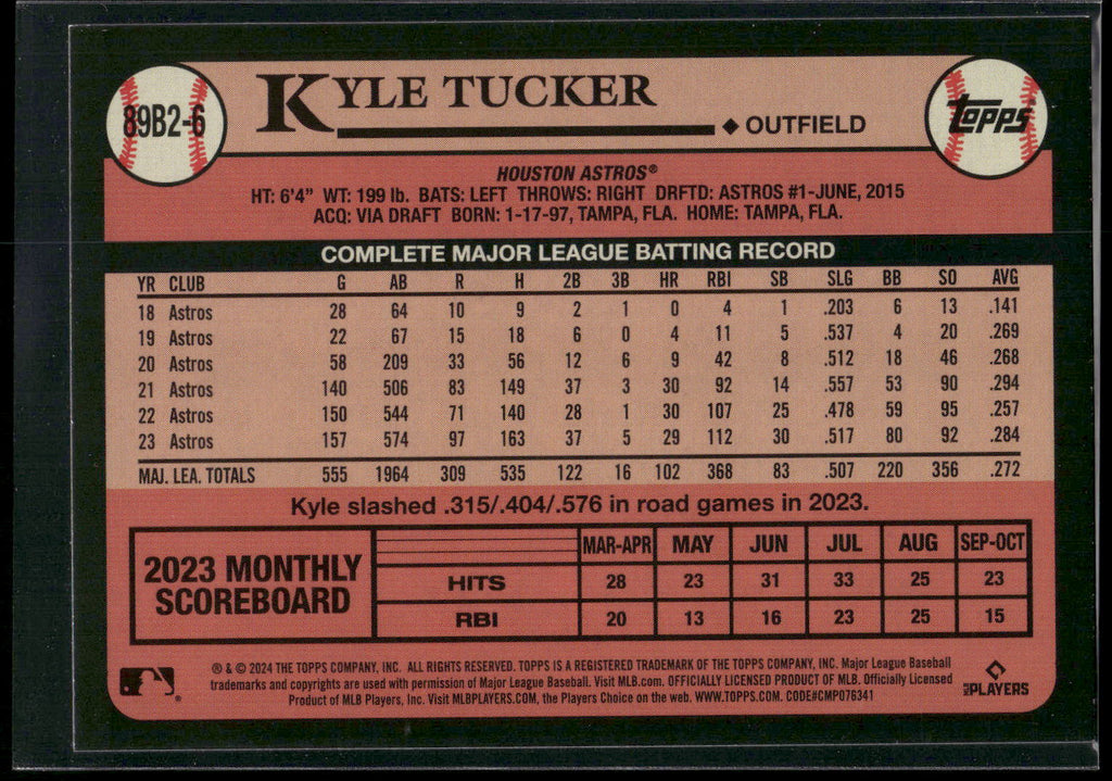 2024 Topps #89B2-6 Kyle Tucker 1989 Topps Baseball 35th Anniversary (Series Two)