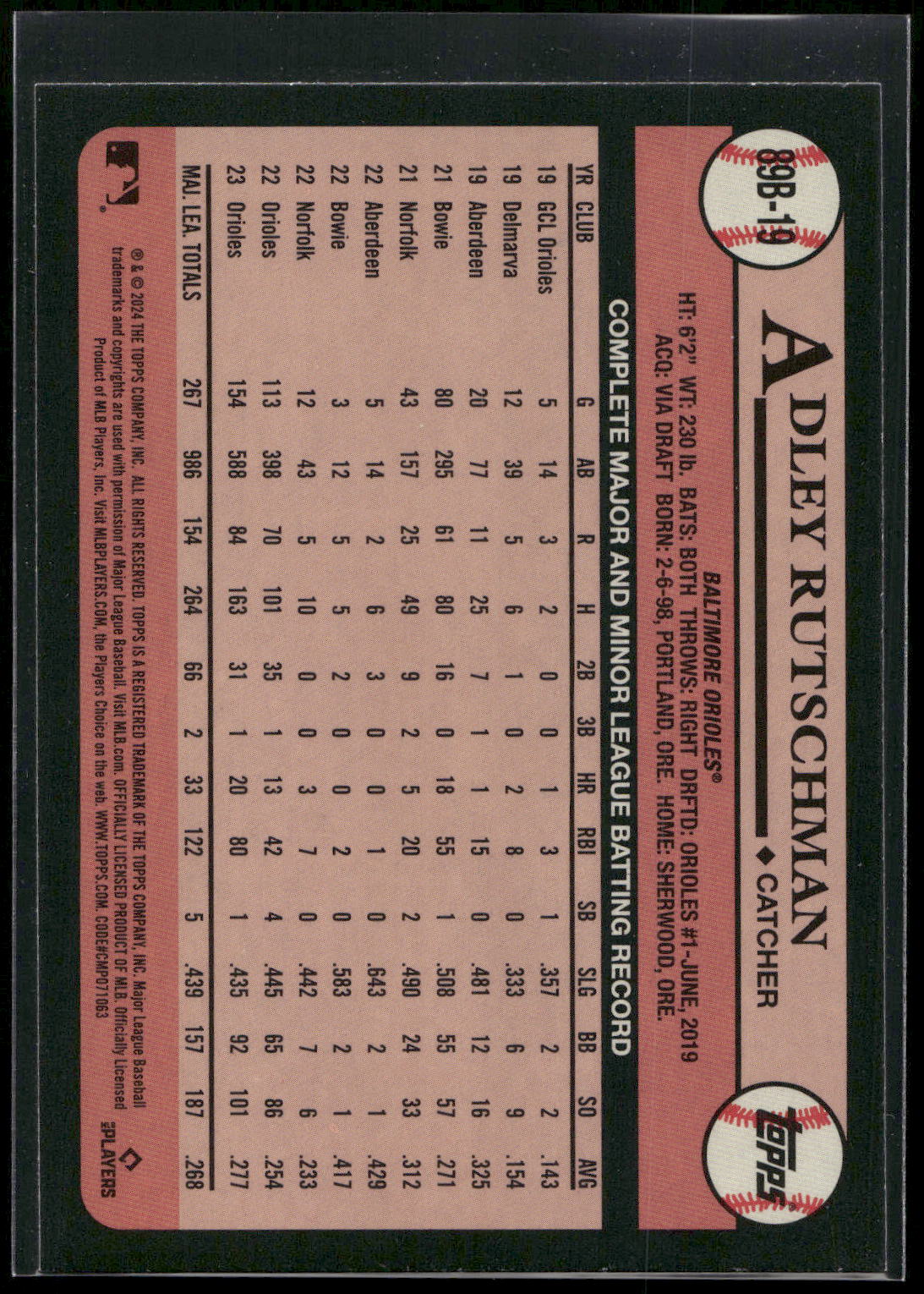 2024 Topps #89B-19 Adley Rutschman