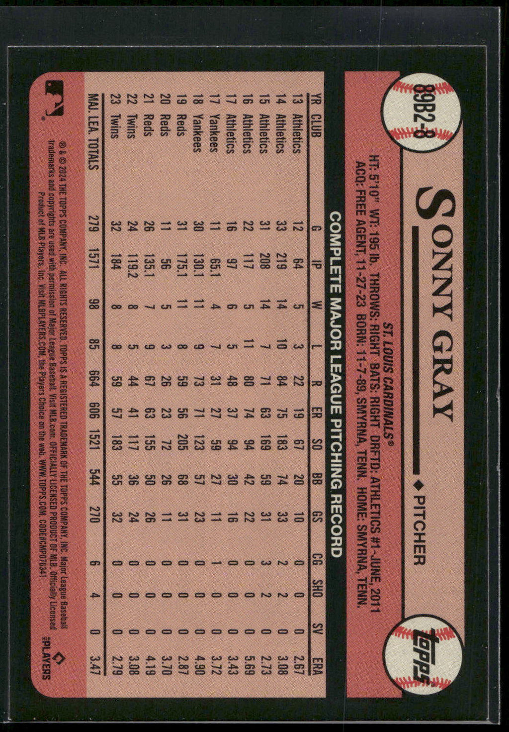 2024 Topps #89B2-8 Sonny Gray 1989 Topps Baseball 35th Anniversary (Series Two)