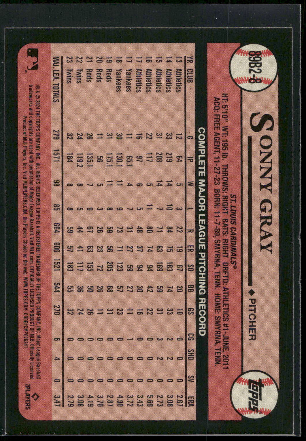 2024 Topps #89B2-8 Sonny Gray 1989 Topps Baseball 35th Anniversary (Series Two)