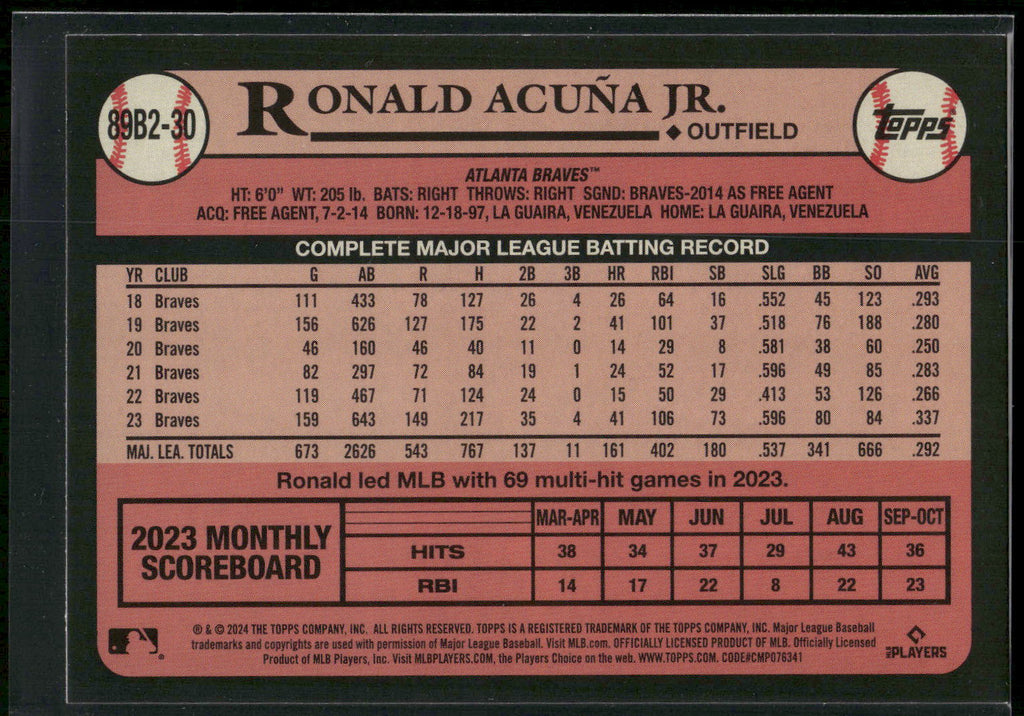 2024 Topps #89B2-30 Ronald Acuña Jr.