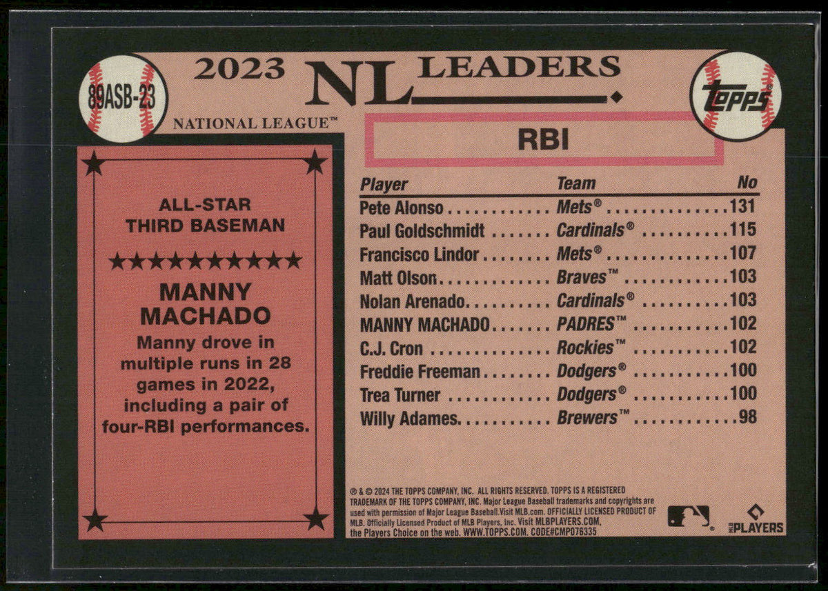2024 Topps #89ASB-23 Manny Machado