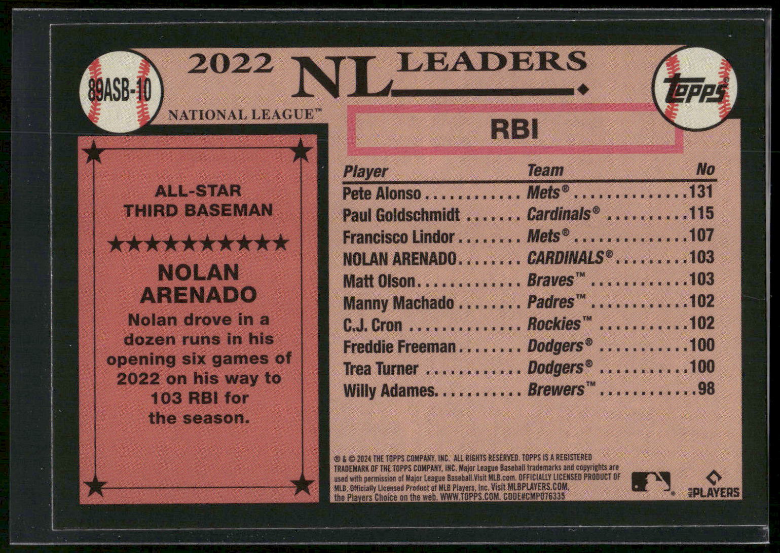 2024 Topps #89ASB-10 Nolan Arenado