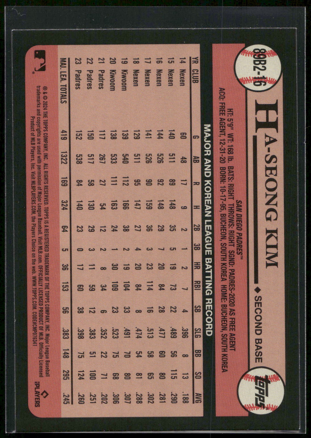 2024 Topps #89B2-16 Ha-Seong Kim