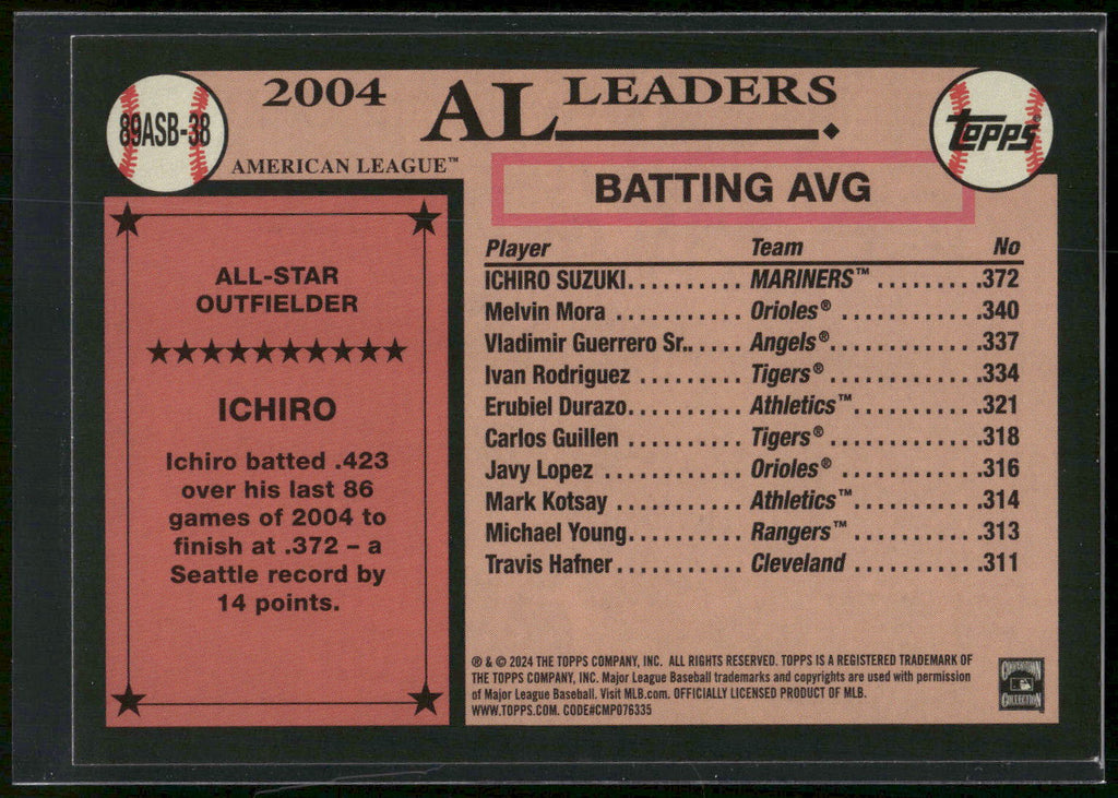 2024 Topps #89ASB-38 Ichiro 1989 Topps Baseball 35th Anniversary All-Stars