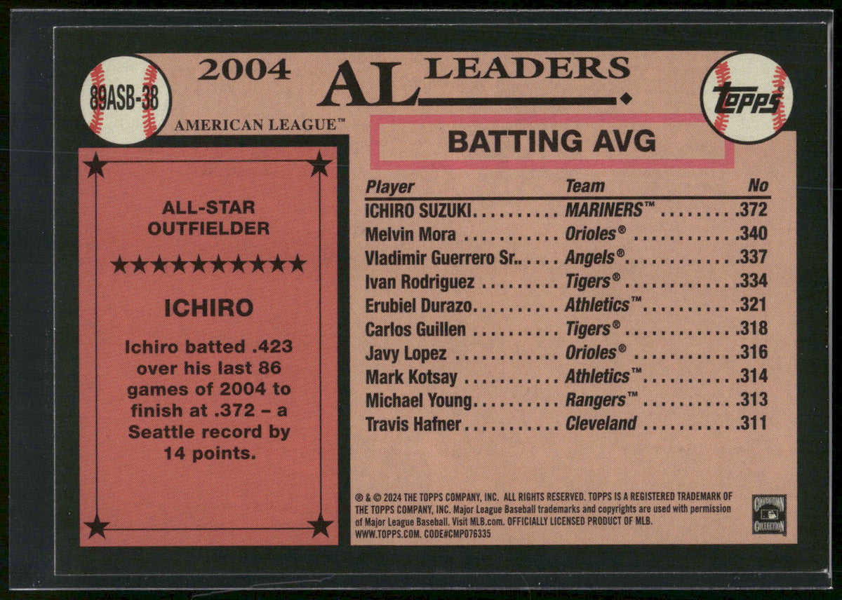 2024 Topps #89ASB-38 Ichiro 1989 Topps Baseball 35th Anniversary All-Stars